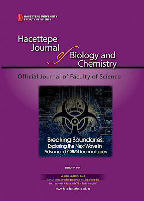 Call for Papers